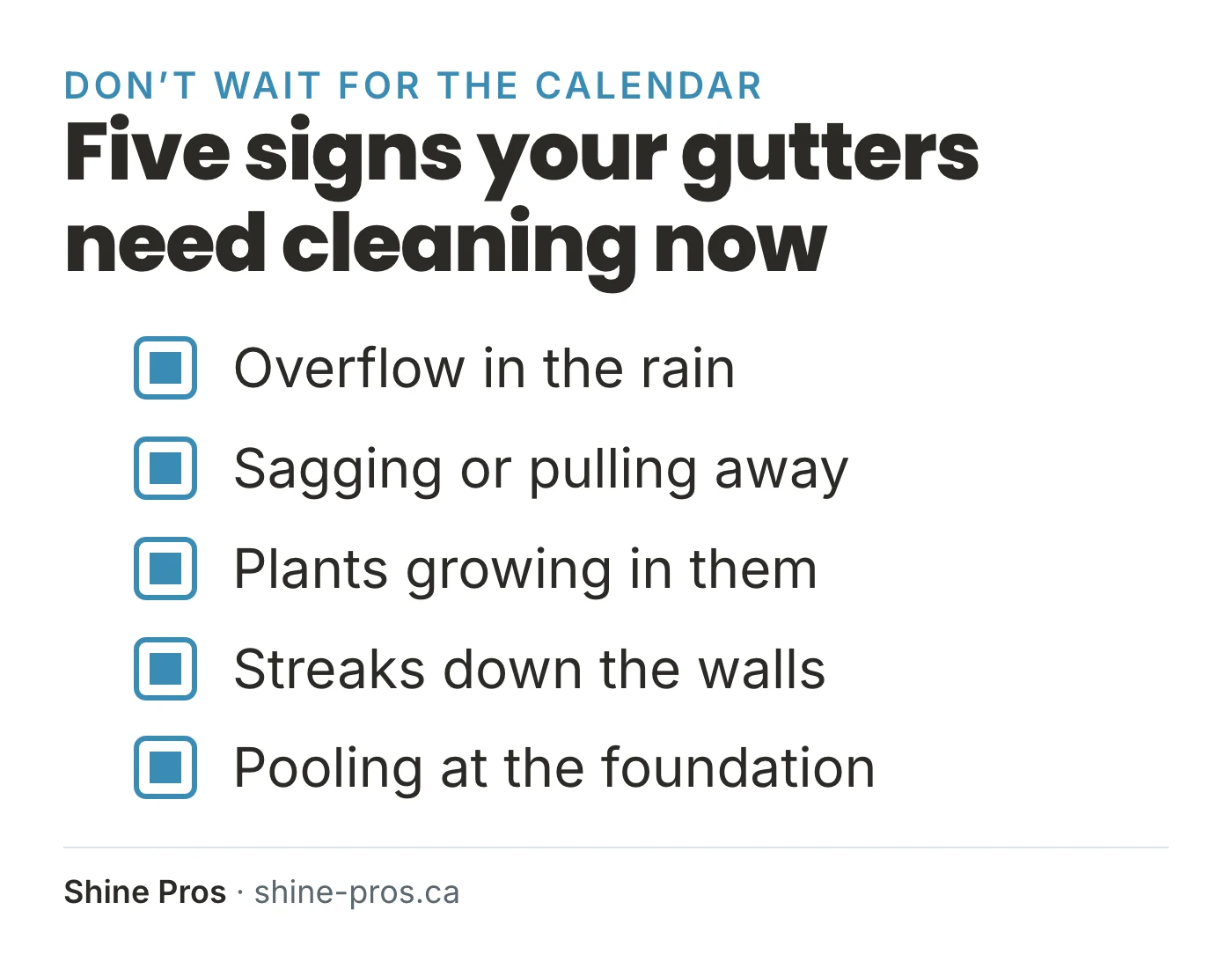 Five signs your gutters need cleaning now